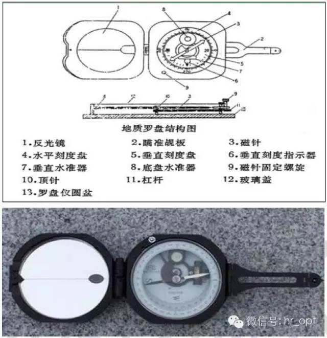 【干货】最好的天线基础知识，方便查询，超实用！