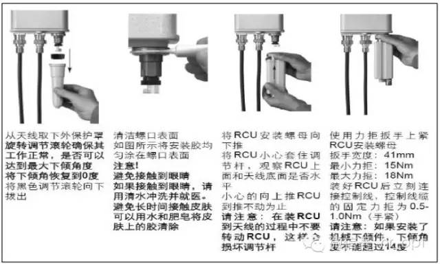 【干货】最好的天线基础知识，方便查询，超实用！