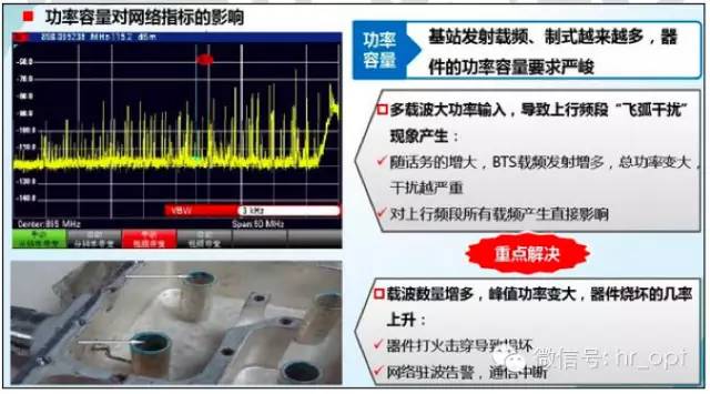 【干货】最好的天线基础知识，方便查询，超实用！