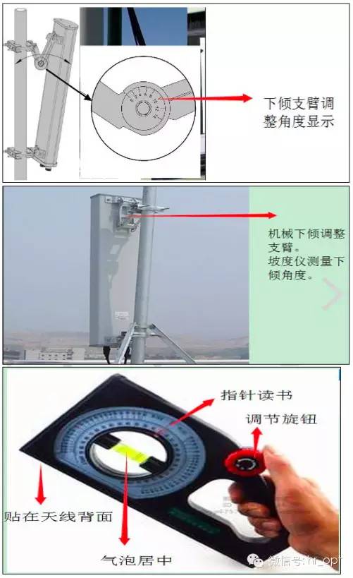 【干货】最好的天线基础知识，方便查询，超实用！