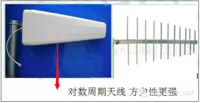 【干货】最好的天线基础知识，方便查询，超实用！