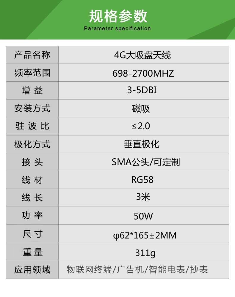 165MM 62大吸盘4G天线详情.jpg