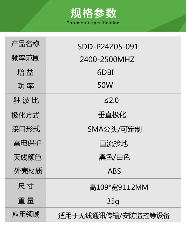 定向2.4G天线详情页模版.jpg