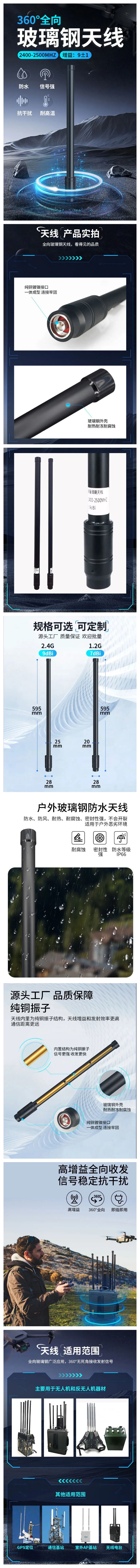 2.4g玻璃钢无人机天线详情图.jpg