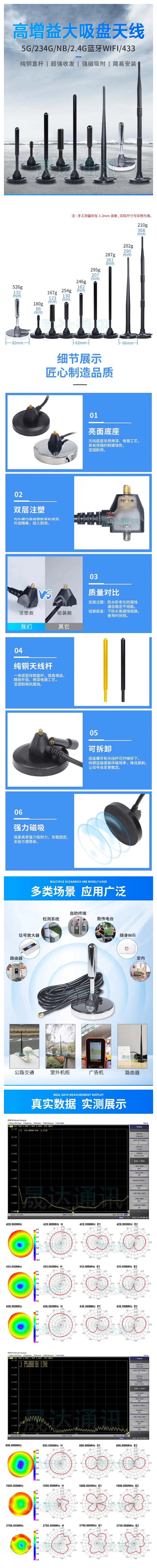 wifi吸盘天线详情图.jpg