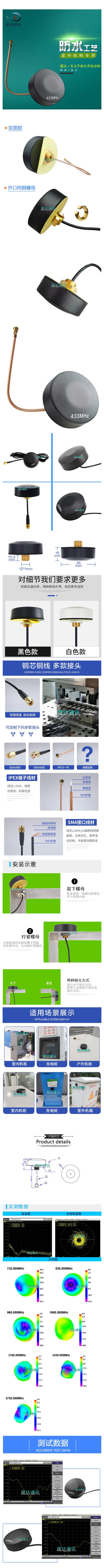 gps蘑菇头机柜天线详情图.jpg