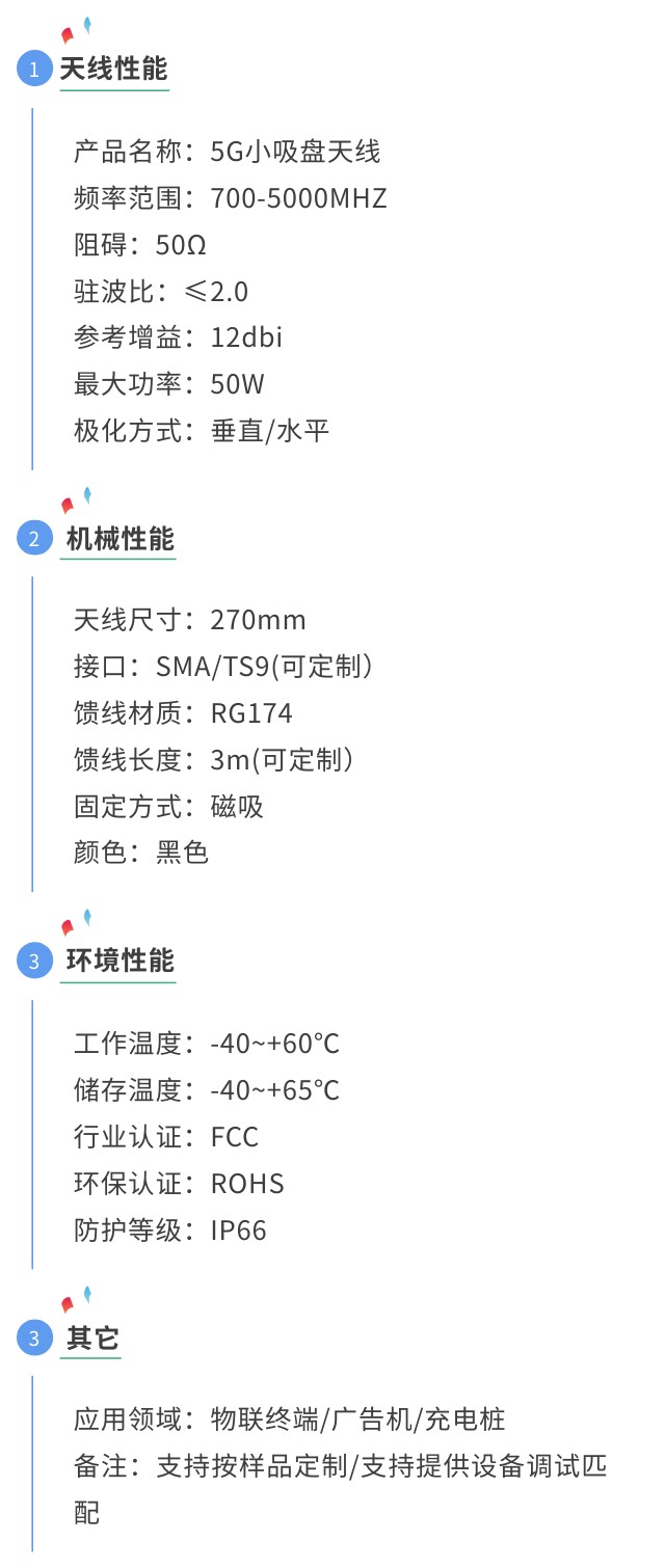 5g小吸盘天线参数图.jpg