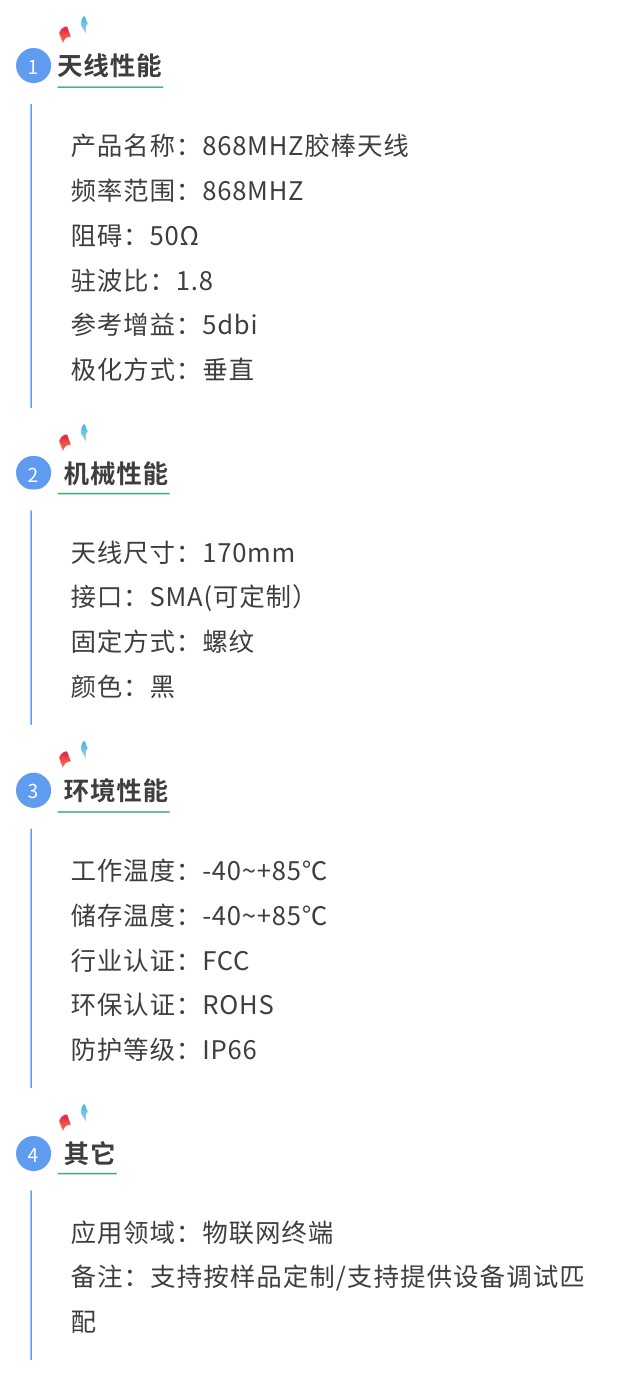 868胶棒天线参数.jpg