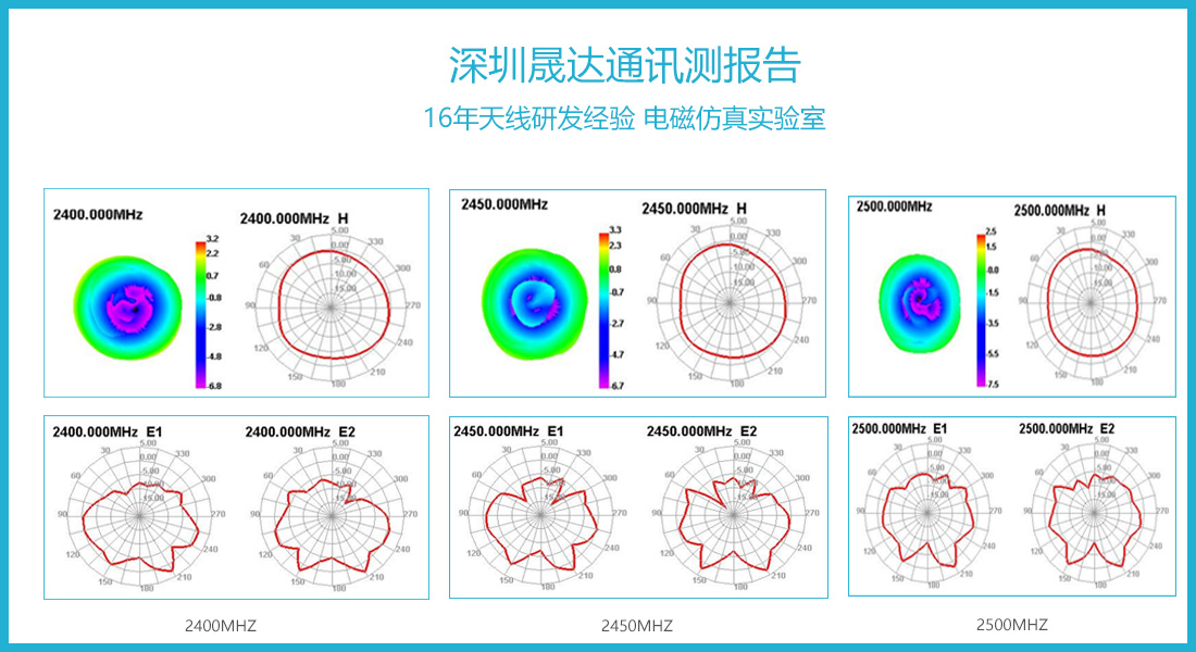 晟达检测报告图4.jpg