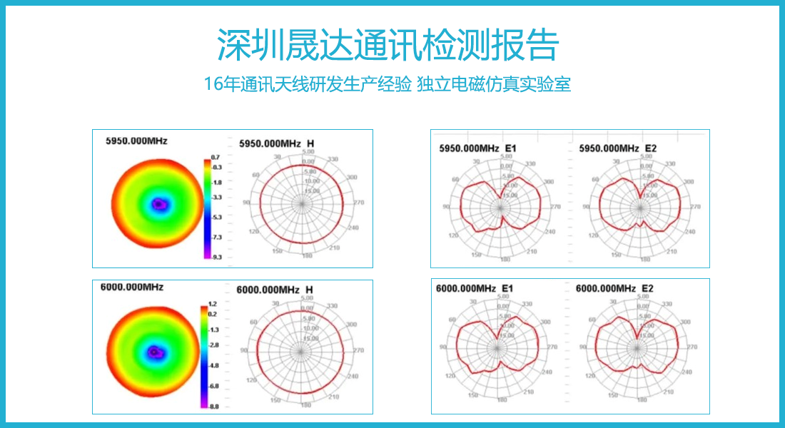 5.8G全向无人机天线检测报告3.png