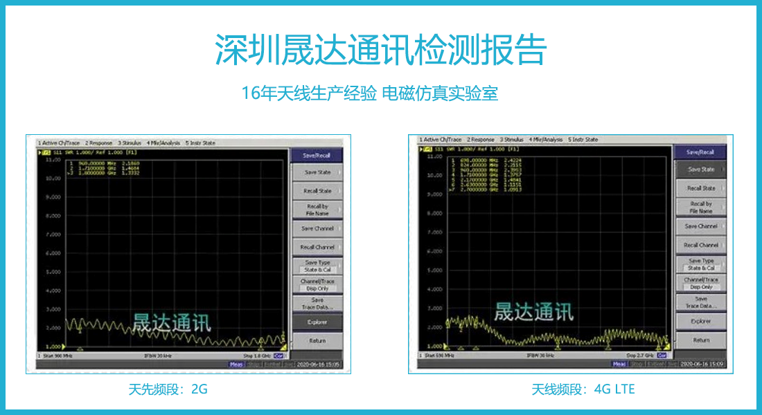 数字天线诊断图.png